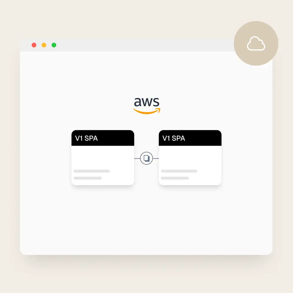 Cloud Infrastructure (AWS)