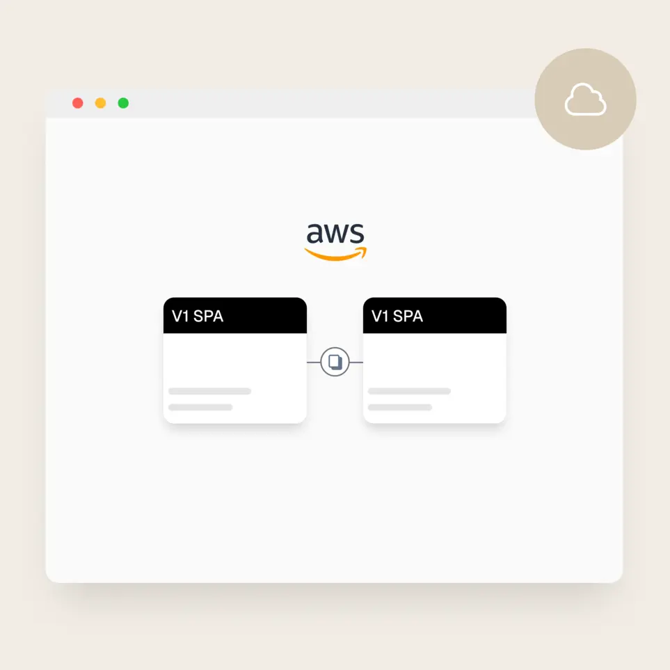 Cloud Infrastructure (AWS)